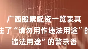 广西股票配资一览表其虽然标注了“请勿用作违法用途”的警示语